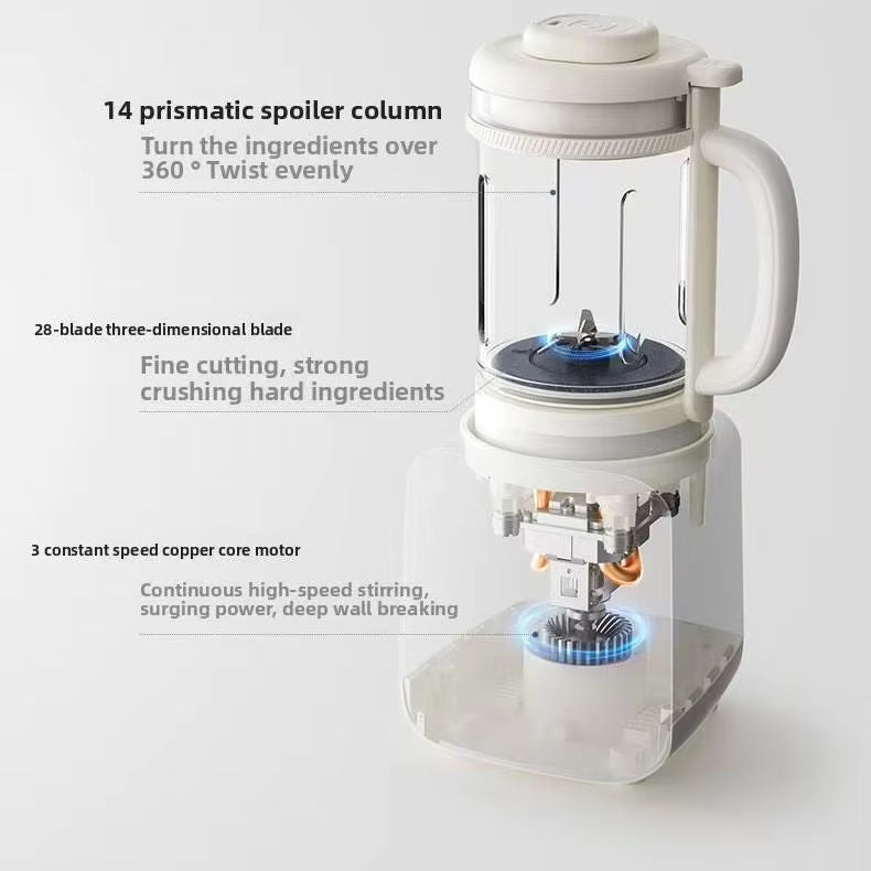 2025 New Low-Noise Multifunctional Blender with Double-Layer Cup, Auto Self-Cleaning & Filter-Free Soymilk Maker